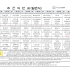 주간 식단표 입니다. (25.11.03 ~ …