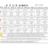 주간 식단표 입니다. (26.01.06 ~ …